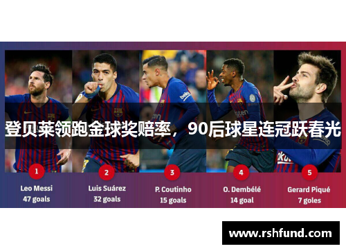 登贝莱领跑金球奖赔率，90后球星连冠跃春光